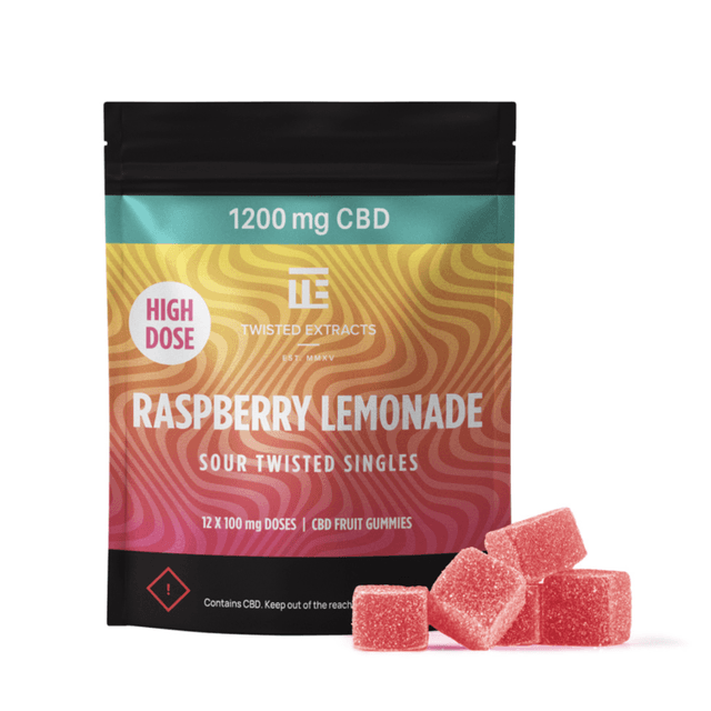 Raspberry Lemonade High Dose Twisted Singles (1200MG CBD) - Cannabis Product