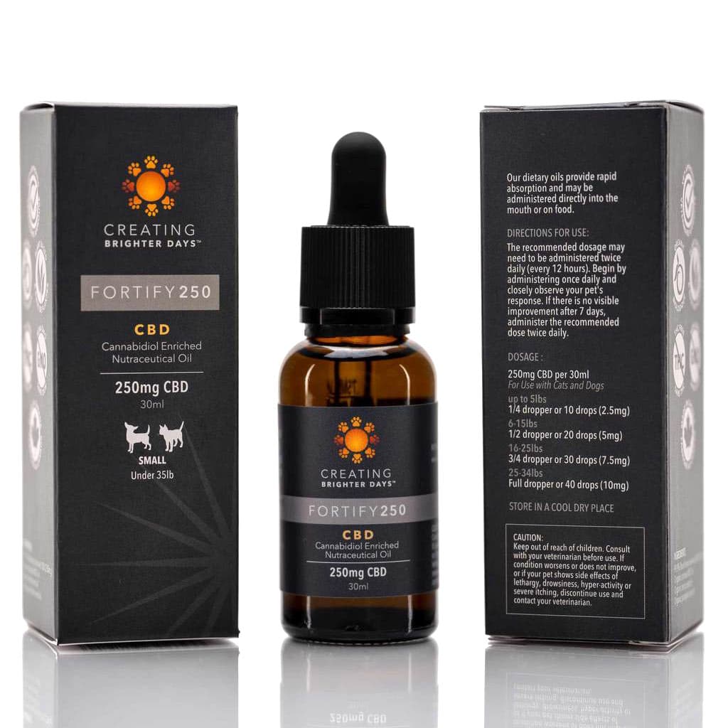 Fortify Nutraceutical Pet Oil (250mg)